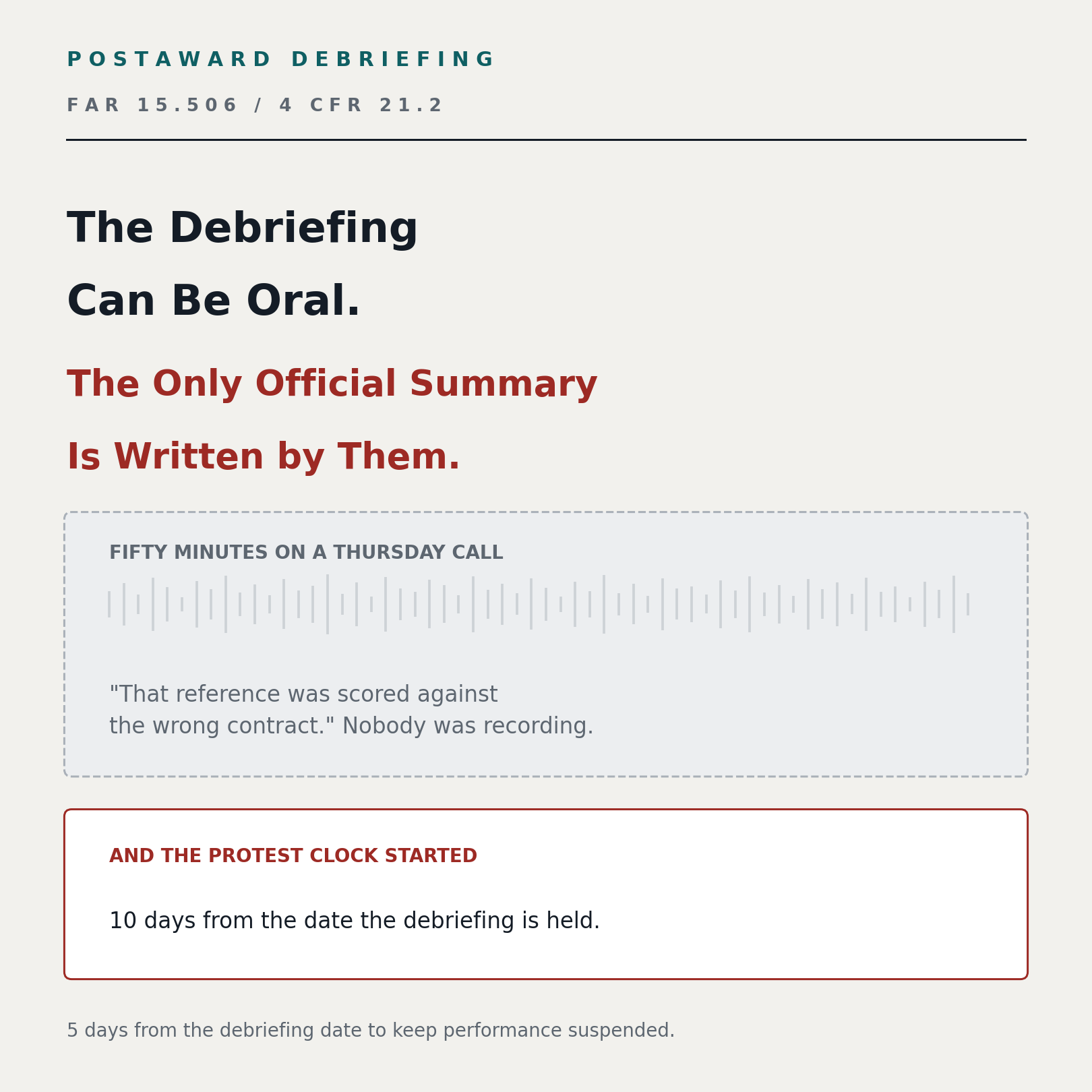 Postaward debriefing under FAR 15.506 and 4 CFR 21.2: the debriefing can be oral, the only official summary is written by them. Fifty minutes on a Thursday call drawn as a waveform, with the line &lsquo;That reference was scored against the wrong contract&rsquo; and the note that nobody was recording. The protest clock starts 10 days from the date the debriefing is held.