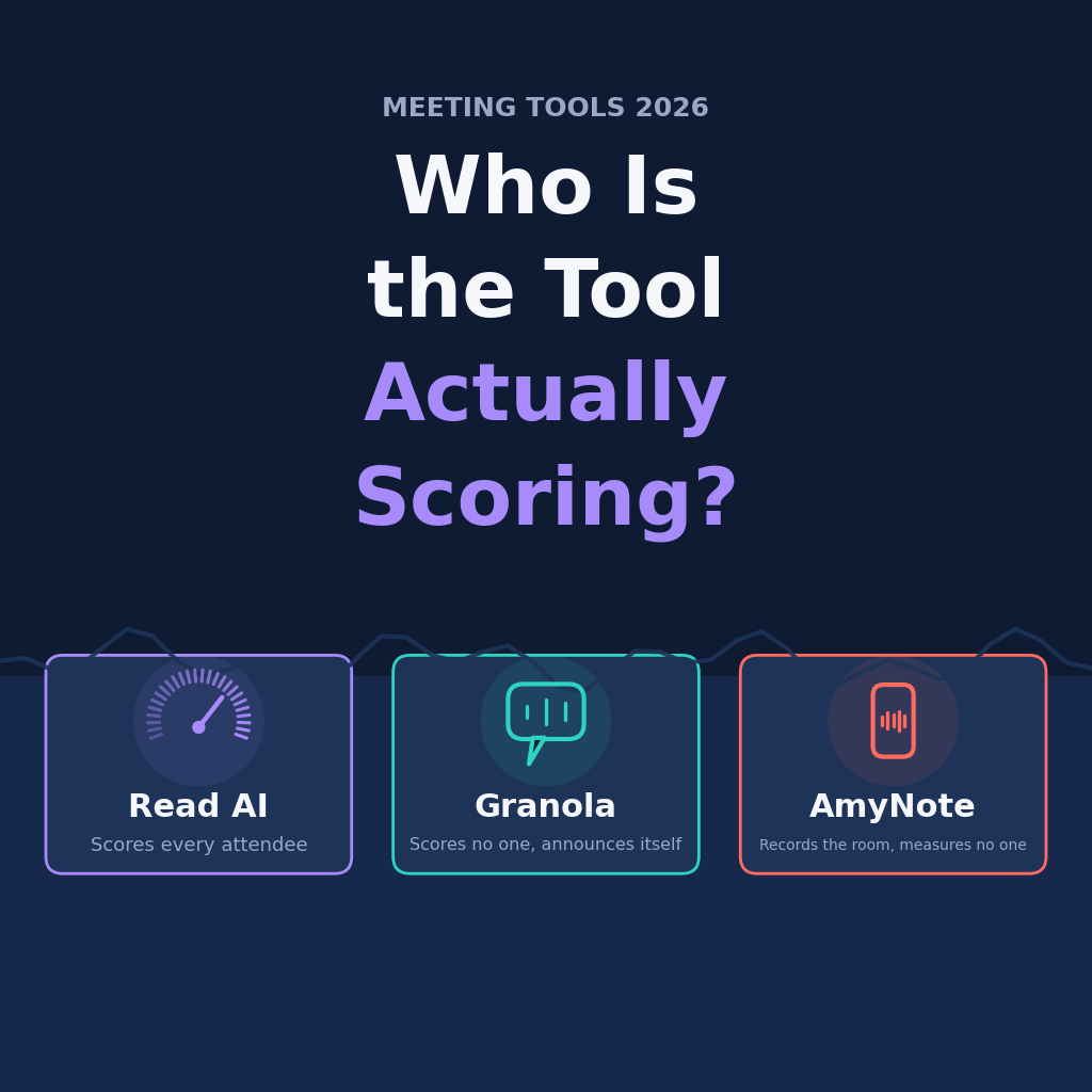 Meeting tools 2026: who is the tool actually scoring? Read AI scores every attendee, Granola scores no one and announces itself, AmyNote records the room and measures no one.