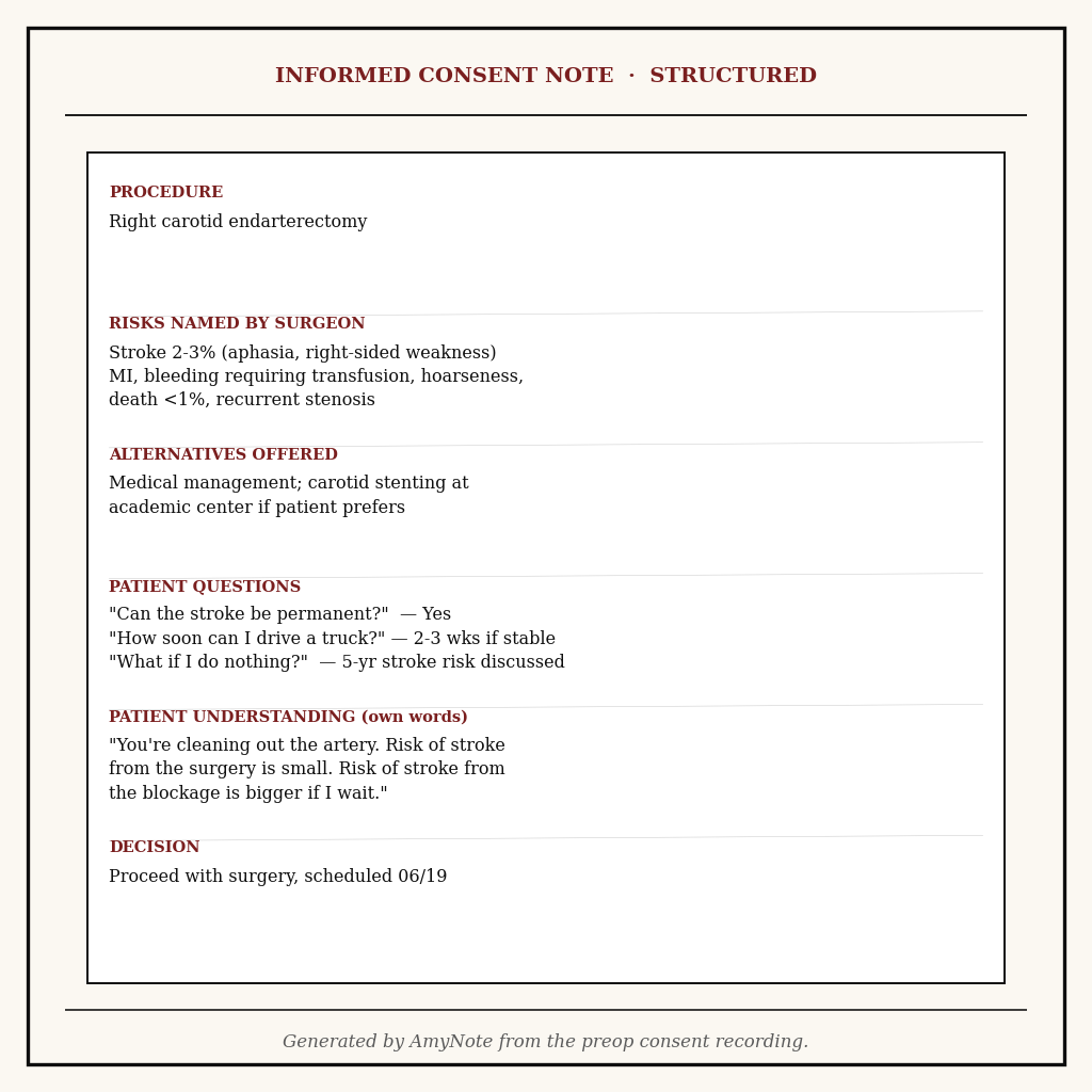 AmyNote structured informed-consent note showing named risks, verbatim incidence numbers, patient questions and the surgeon's answers